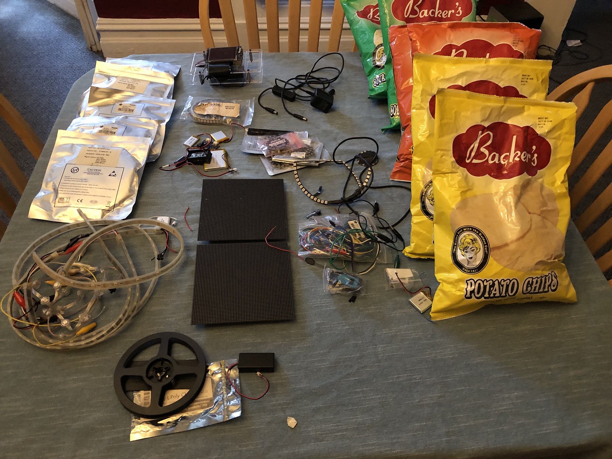 A Surprise Care Package to Brighten the Job Search